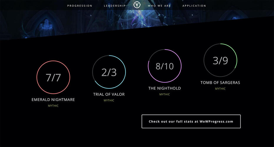 Screenshot of stylized raid progress markers.